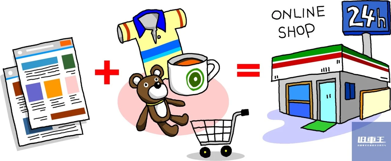 オンラインストアのイメージイラスト