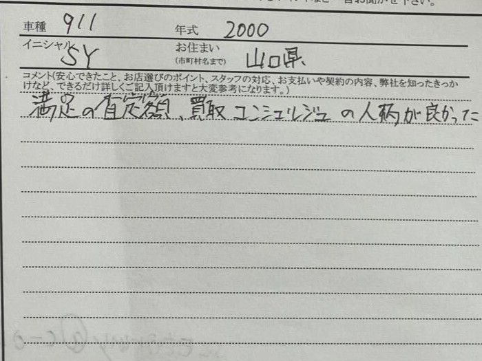 山口県 S.Y様の愛車