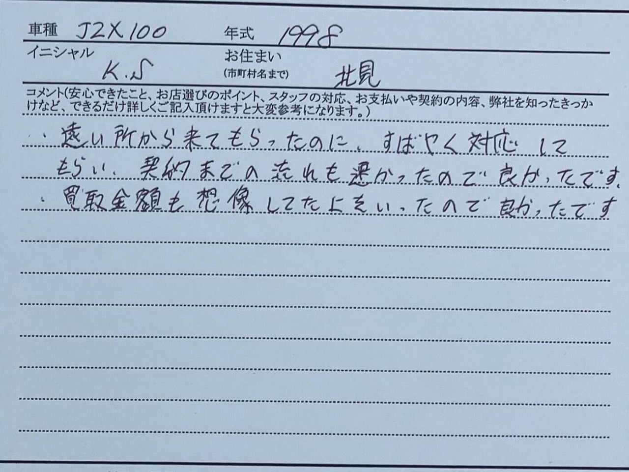 北海道 K.S様の愛車