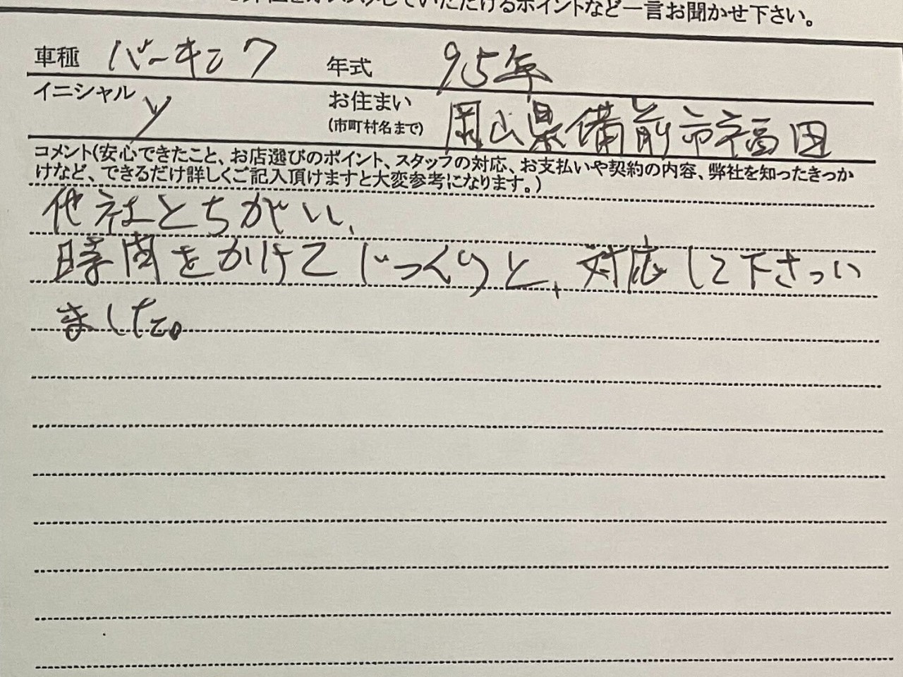 岡山県 Y様の愛車