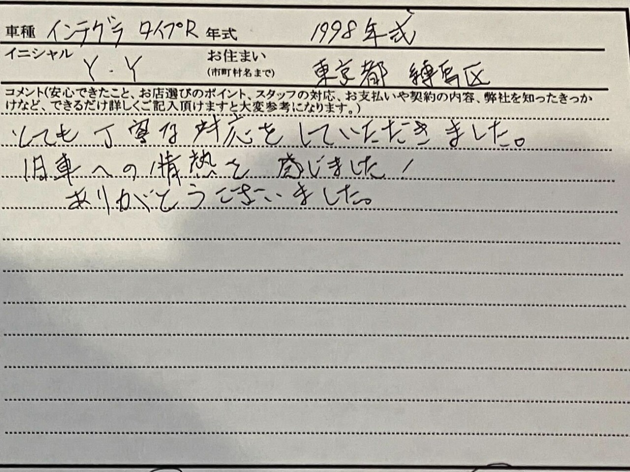 東京都 Y.Y様の愛車
