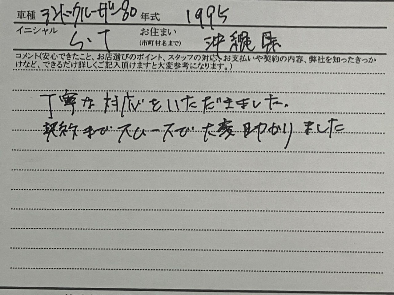 沖縄県 S.T様の愛車