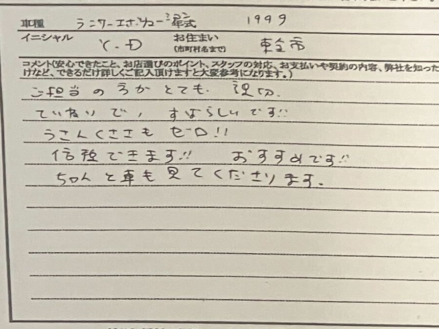 千葉県 Y.D様の愛車