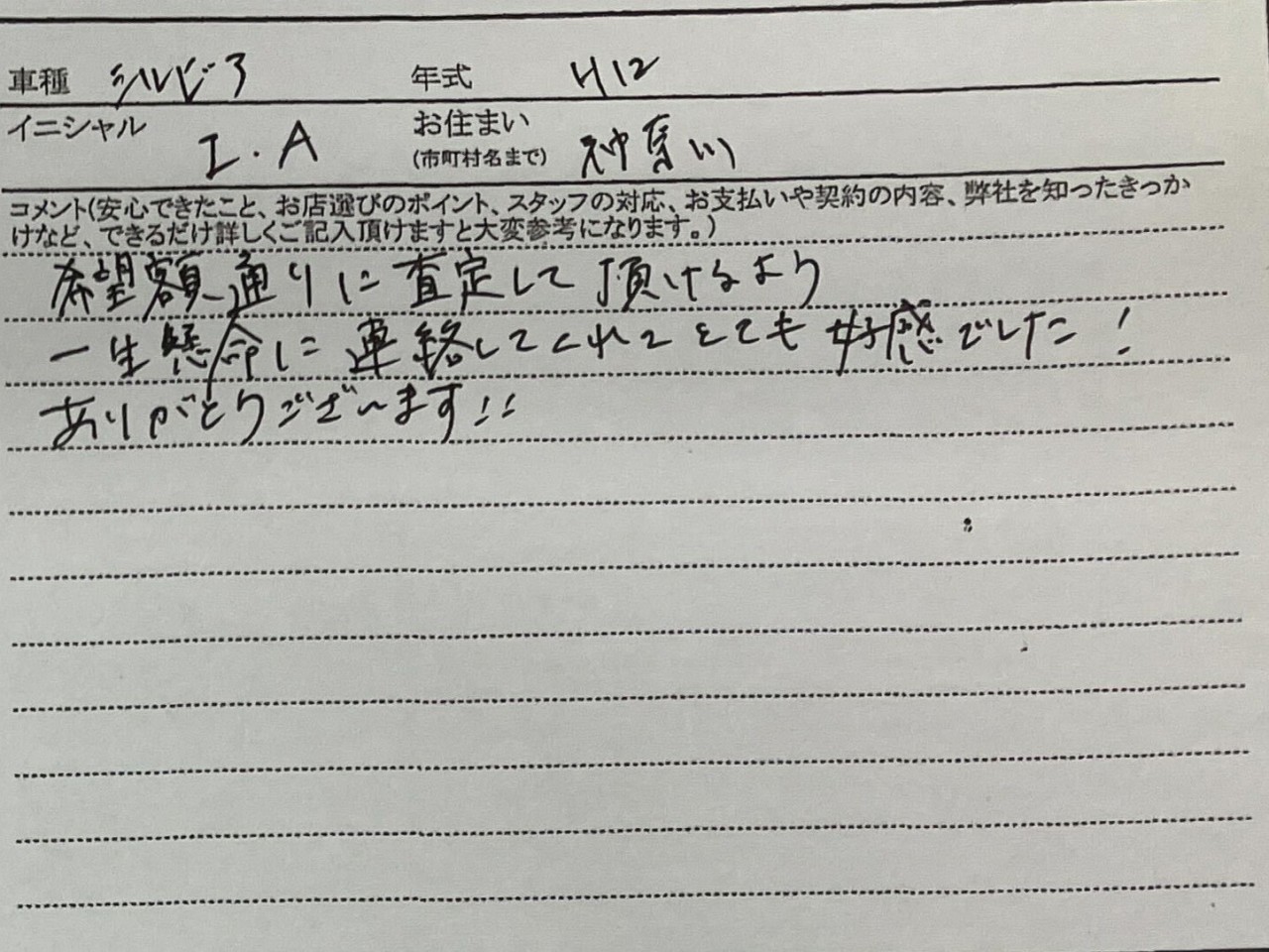 神奈川県 I.A様の愛車