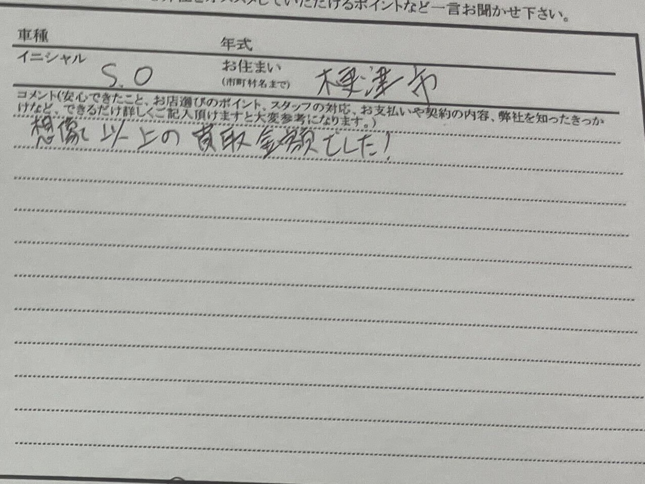 千葉県 S.O様の愛車