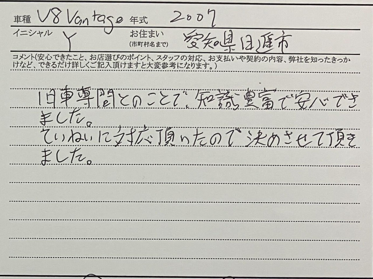 愛知県 Y様の愛車