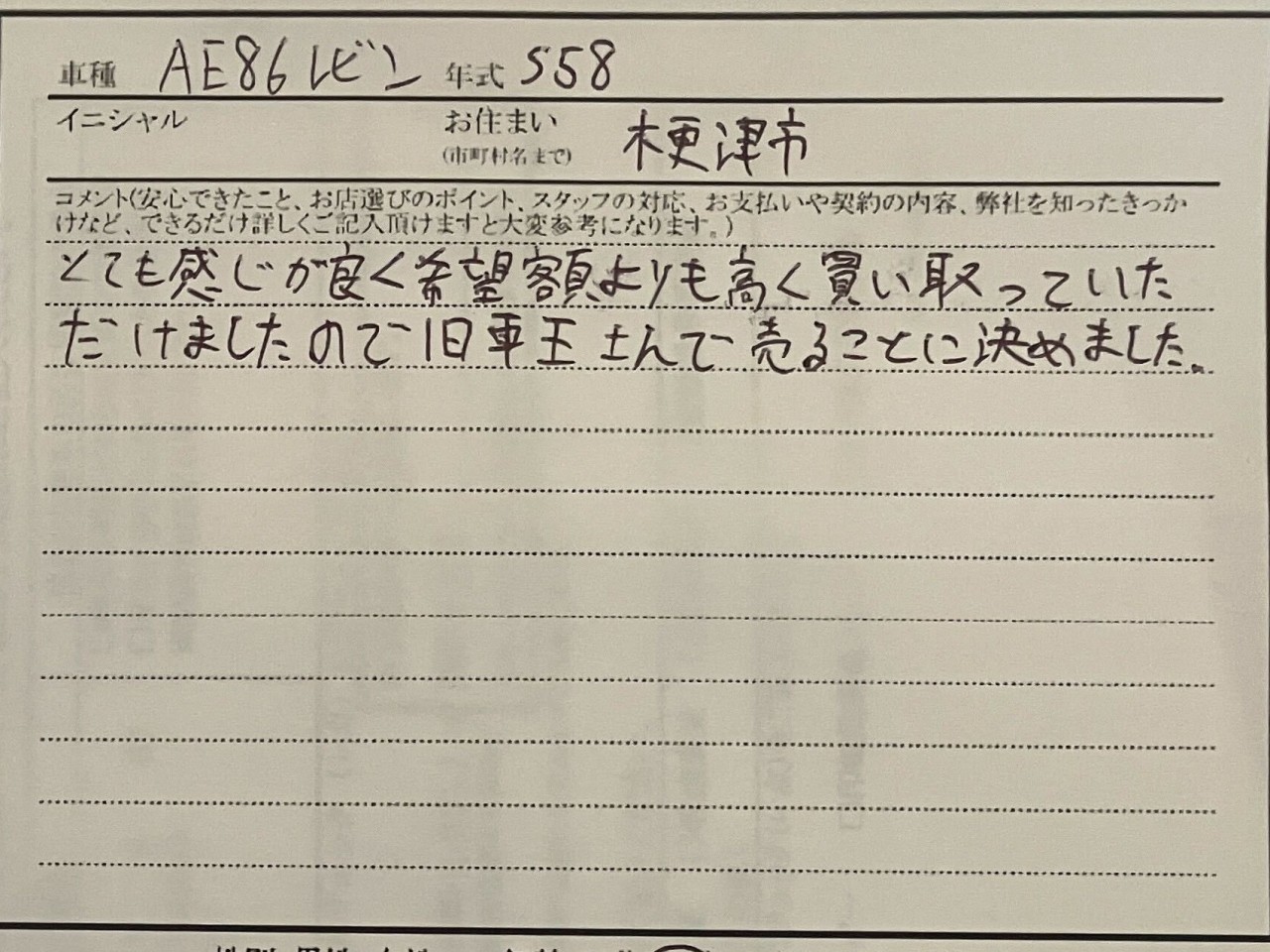 千葉県 H様の愛車