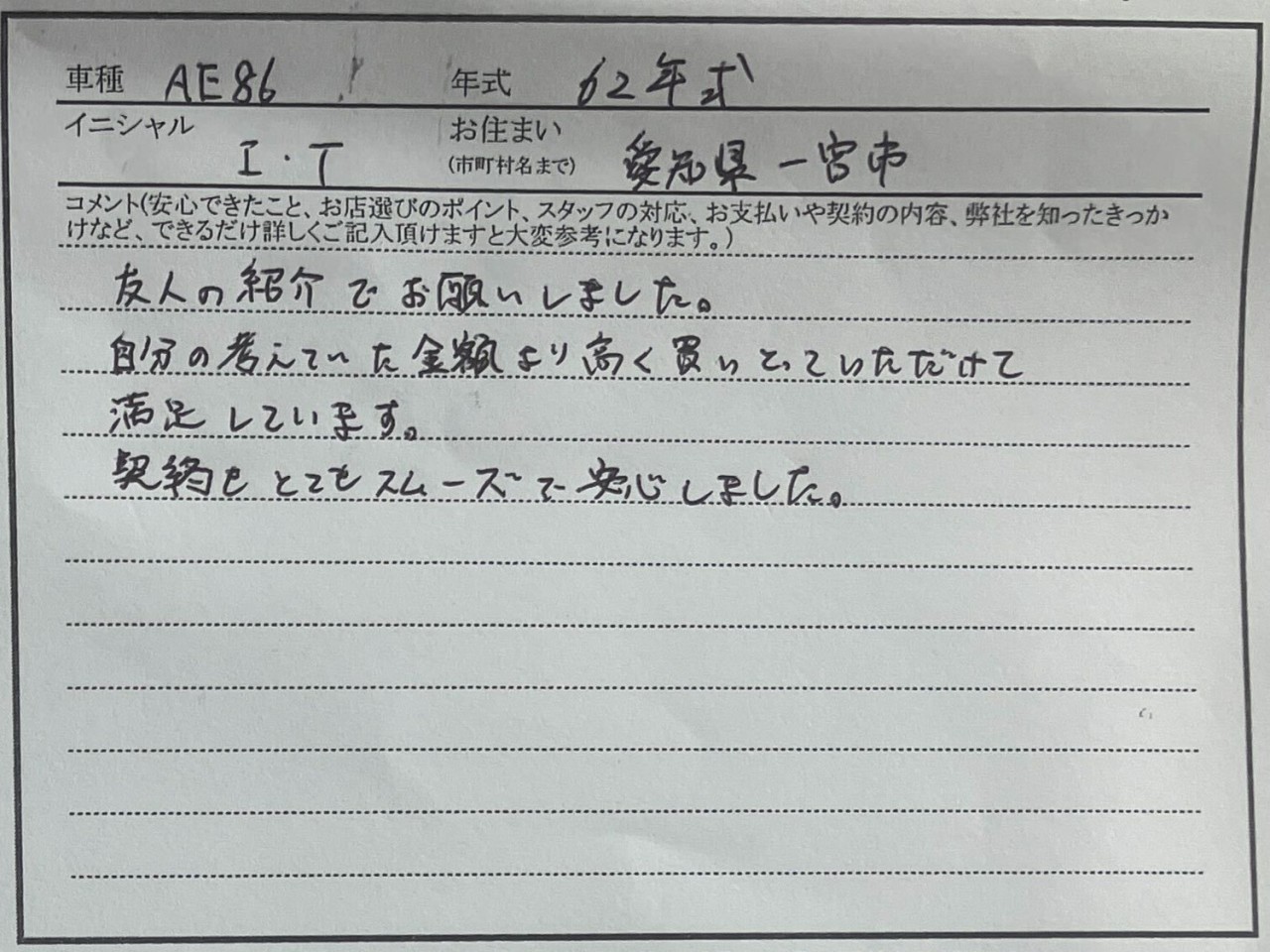 愛知県 I.T様の愛車