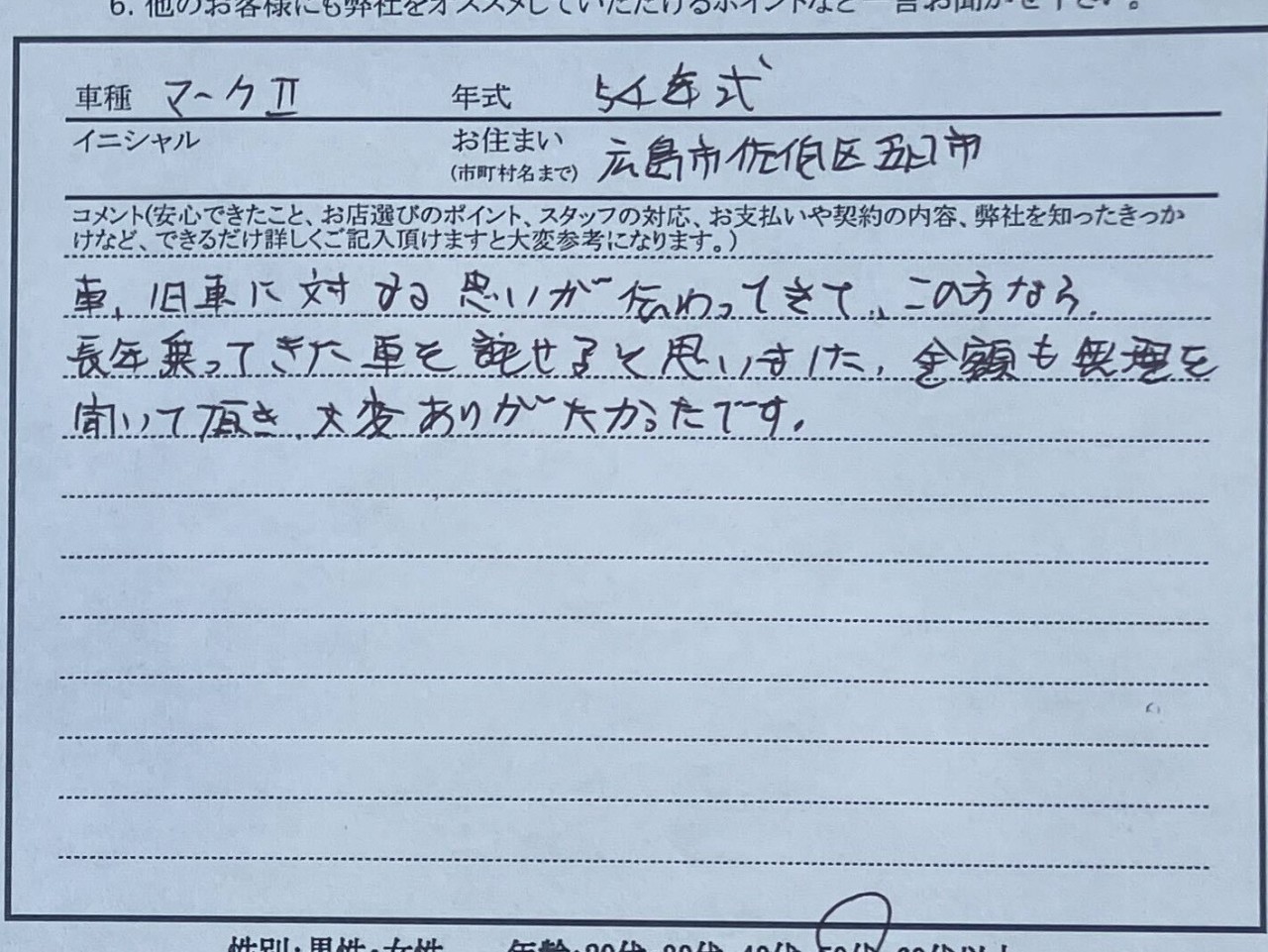 広島県 C様の愛車