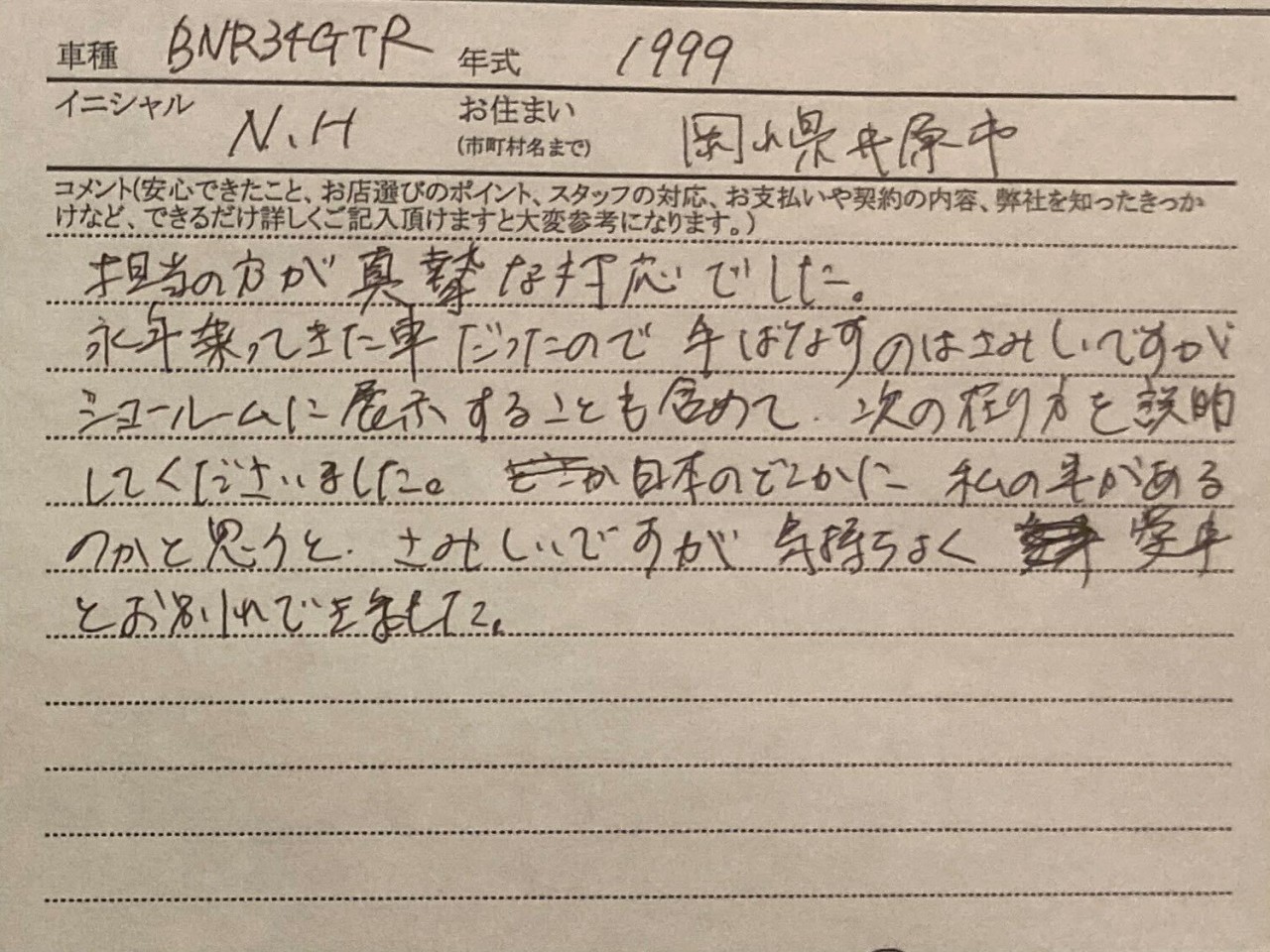 岡山県 N.H様の愛車