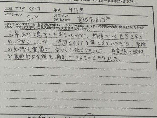 宮城県 S.Y様の愛車