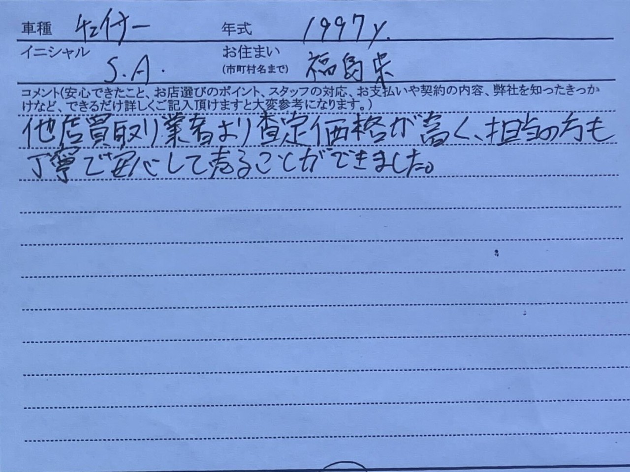福島県 S.A様の愛車