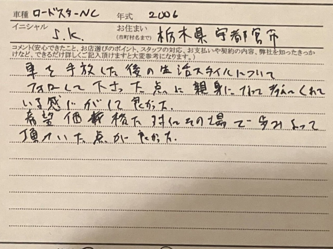 栃木県 S.K様の愛車