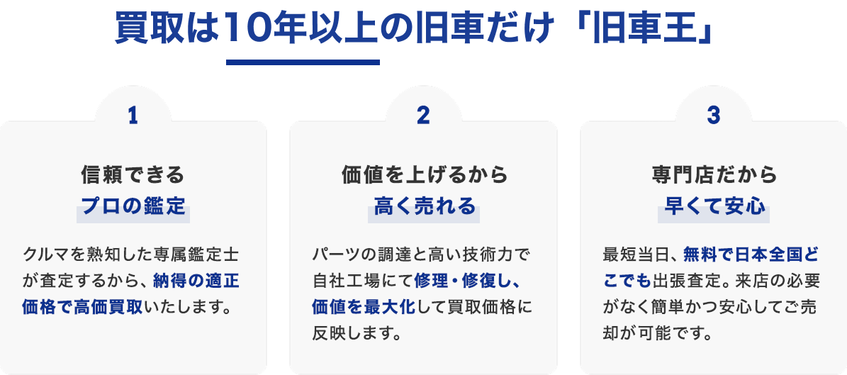 reasons_to_choose_qshaoh