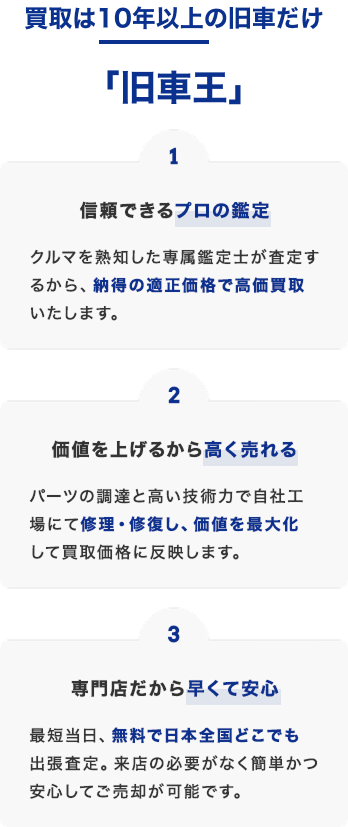 reasons_to_choose_qshaoh