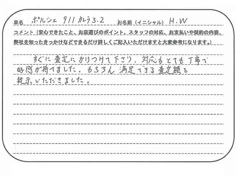 東京都 H.W様の愛車