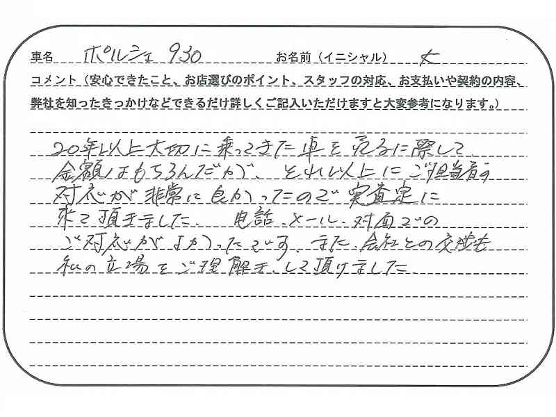 東京都 K.G様の愛車