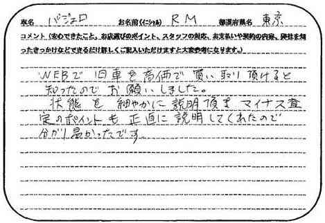 東京都 RM様の愛車