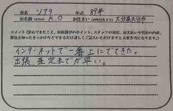 大分県 K.O様の愛車