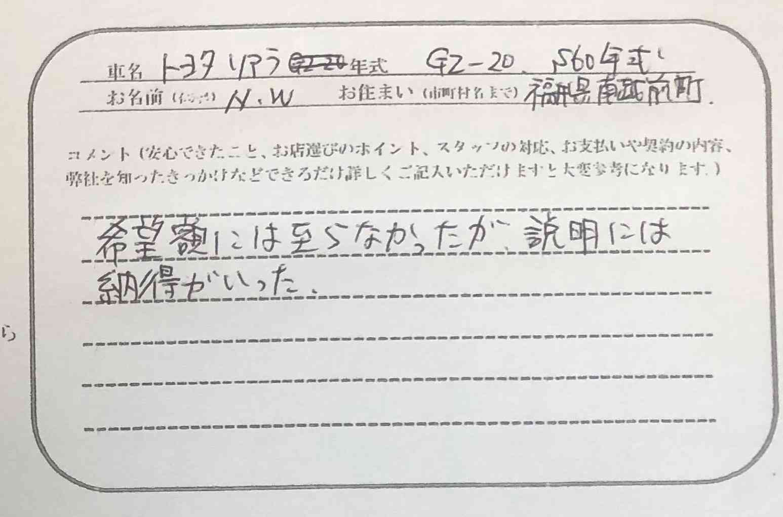 福井県 N.W様の愛車