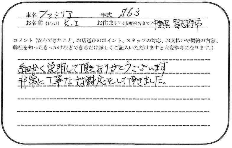 千葉県 K.I様の愛車