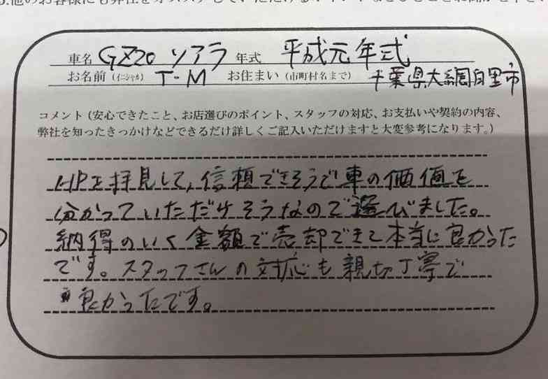 千葉県 T.M様の愛車