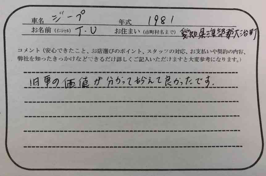 愛媛県 J.U様の愛車