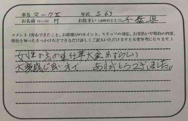 千葉県 M様の愛車