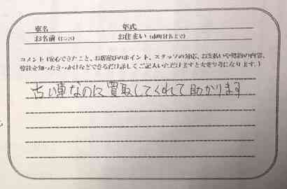 栃木県 F様の愛車