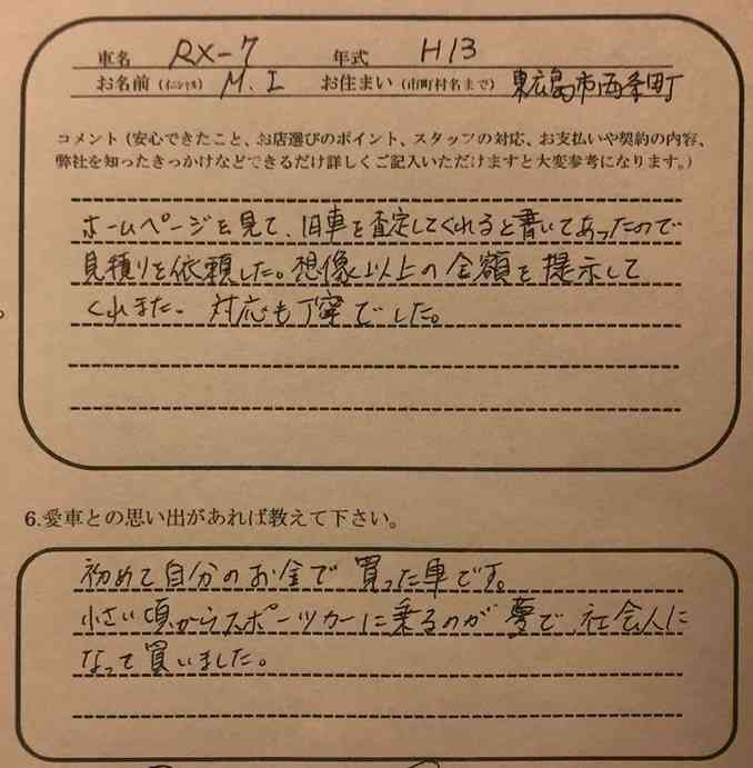 広島県 M.I様の愛車