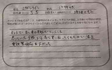 埼玉県 S.S様の愛車