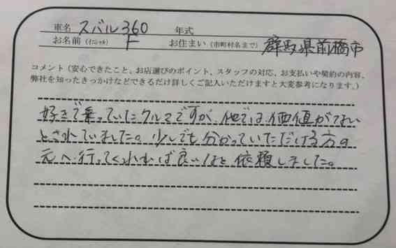 群馬県 F様の愛車