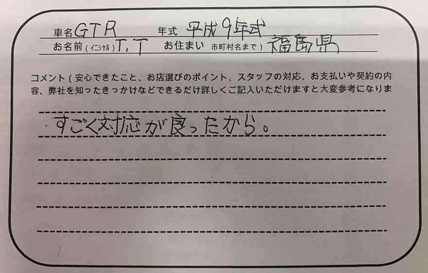 福島県 T.T様の愛車