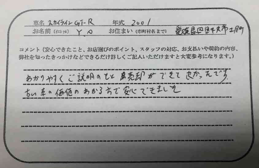 愛媛県 Y.O様の愛車