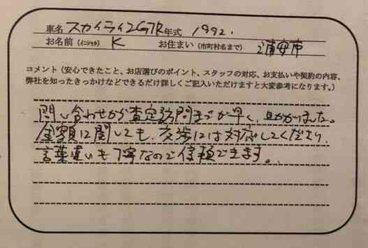 千葉県 K様の愛車