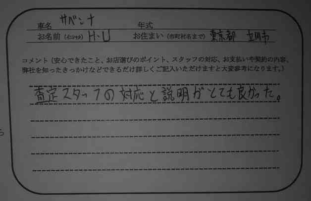 東京都 H.U様の愛車