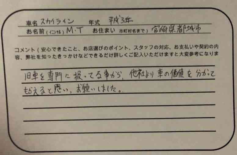 宮崎県 M.T様の愛車