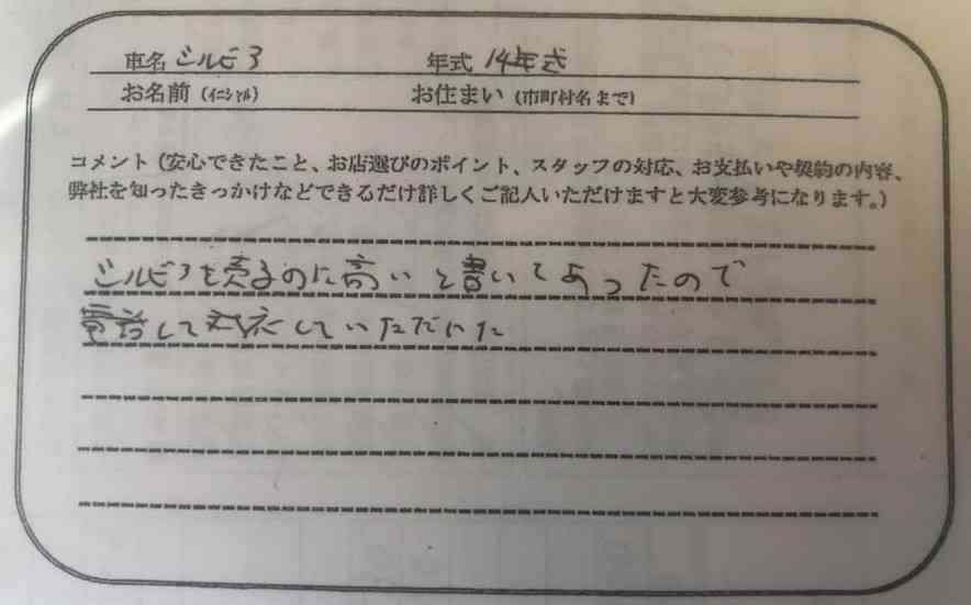 愛媛県 T.Y様の愛車