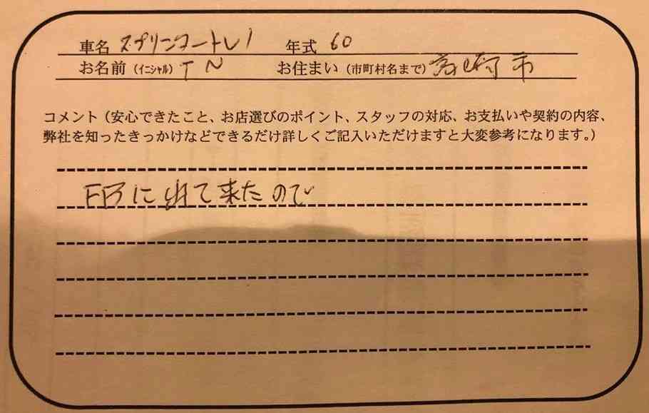 群馬県 T.N様の愛車
