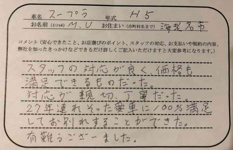 神奈川県 M.U様の愛車