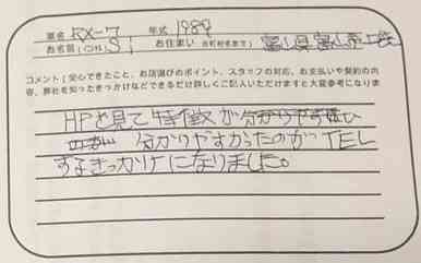 富山県 S.I様の愛車