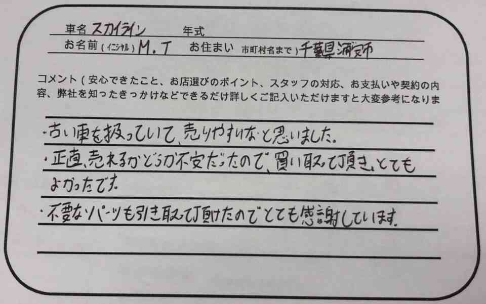 千葉県 M.T様の愛車