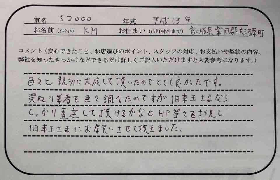 宮城県 K.M様の愛車