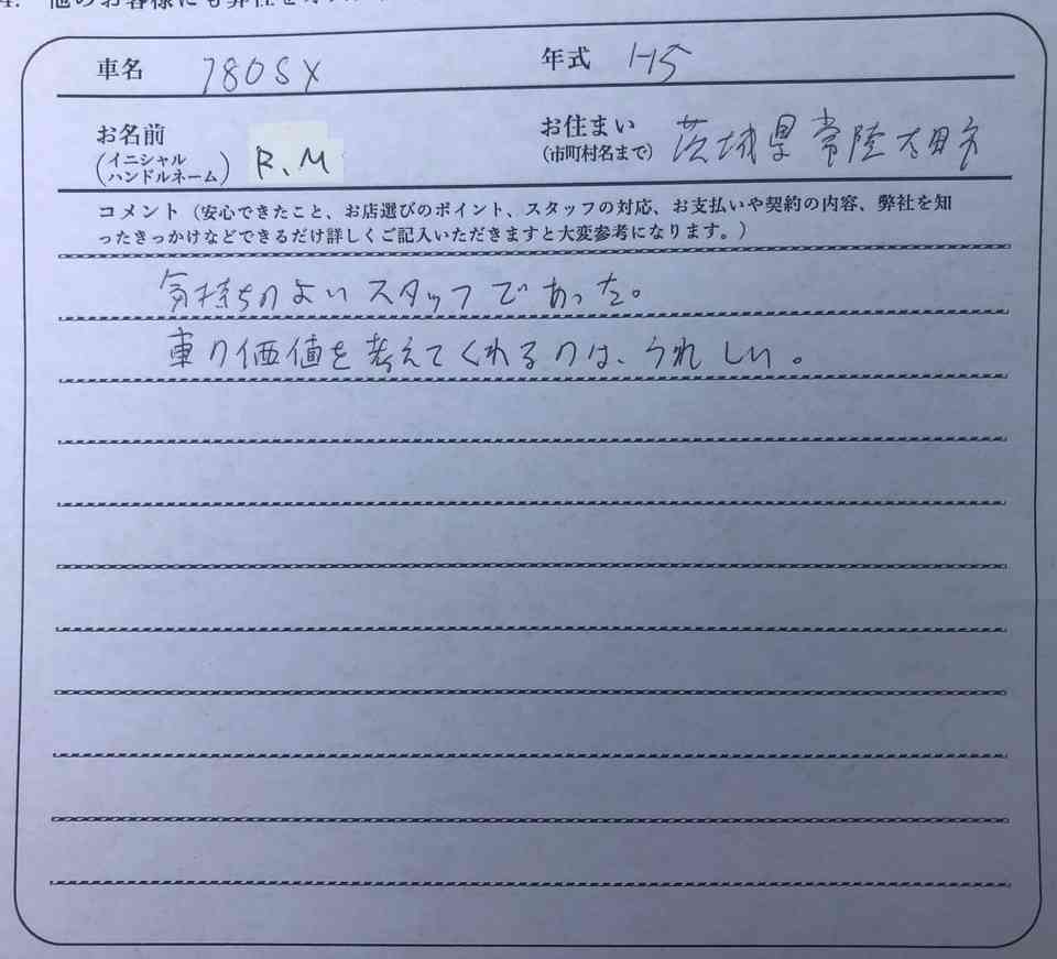 茨城県 R.M様の愛車