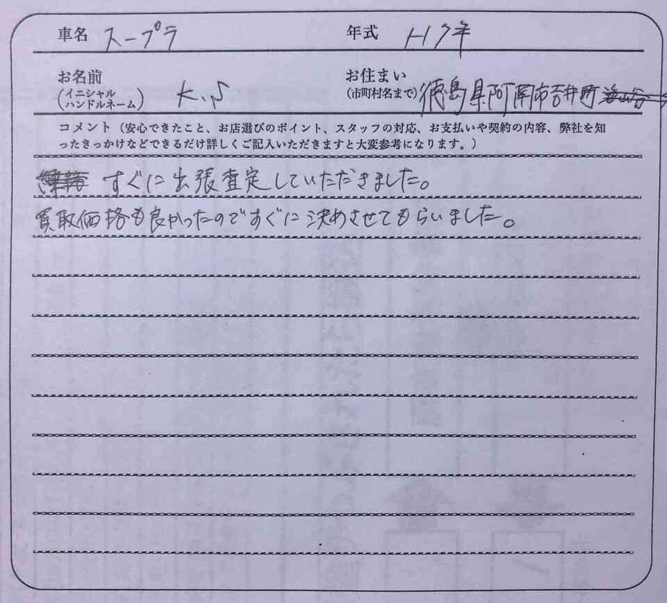 徳島県 K.S様の愛車