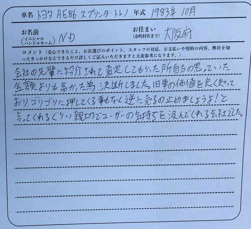 大阪府 N.D様の愛車