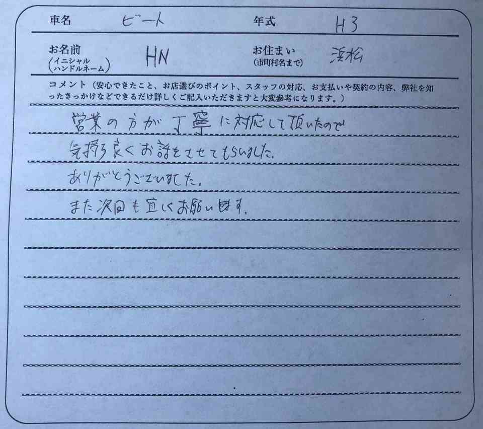 静岡県 H.N様の愛車