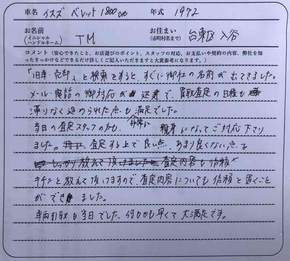 東京都 T.M様の愛車