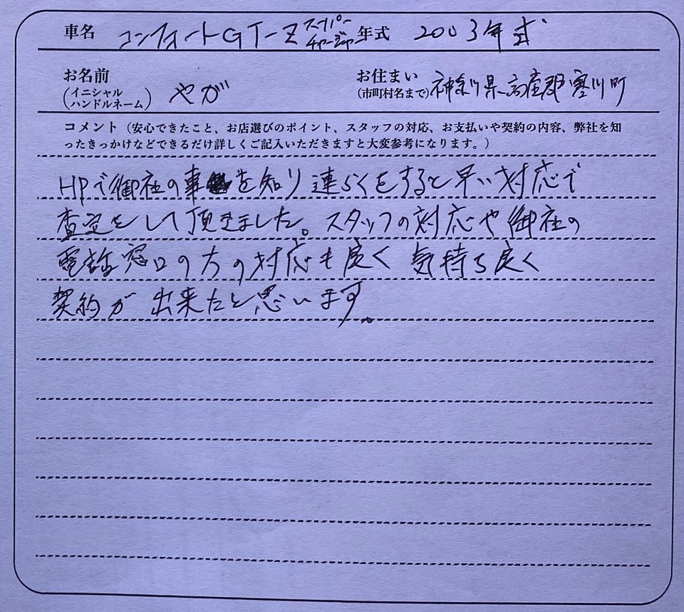 神奈川県 やが様の愛車
