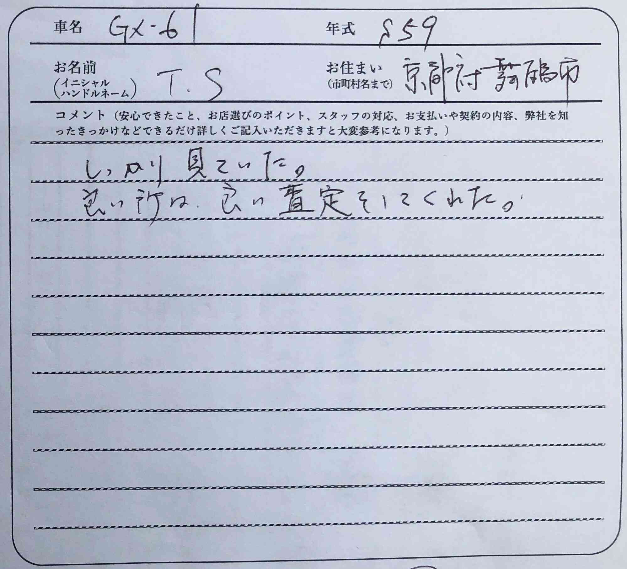 京都府 T.S様の愛車